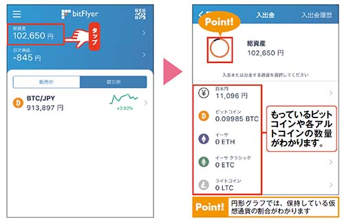 仮想通貨取引の板とは 見方や仕組み 注文方法を図解 専業トレーダーひろぴーの仮想通貨メディア ビットコインfx