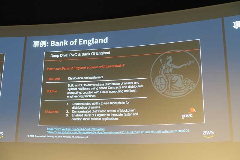 イングランド銀行（Bank of England）の検証事例