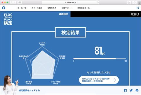 Flocブロックチェーン大学校 無料のブロックチェーン検定ツールを公開 ビジネス 仮想通貨 ブロック構造の知識 中核技術の理解などをレーダーグラフで確認できる 仮想通貨 Watch