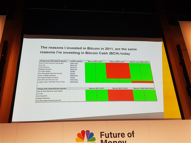 2011年のBitcoinと現在のBitcoin、Bitcoin Cashの機能比較