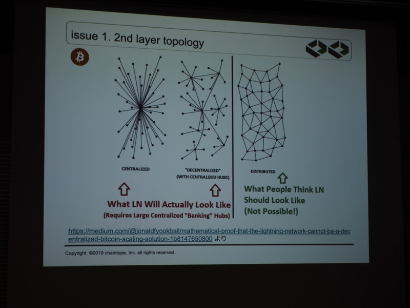 セカンドレイヤーのネットワーク構造「右のモデルが理想だが、現状中央のモデルから移行するのは難しい」（中城氏）