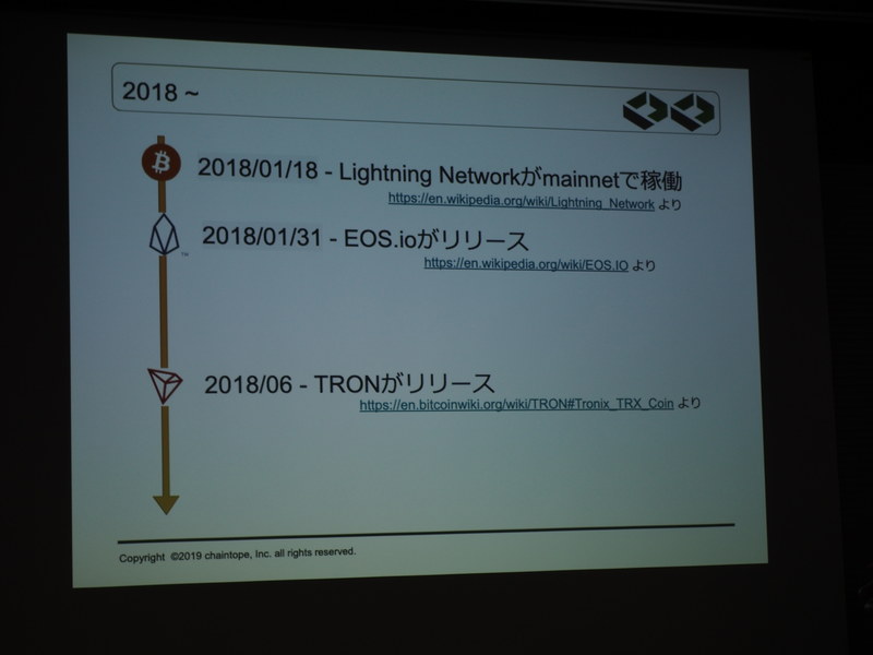 2018年1月にBitcoinのメインチェーンでライトニングネットワークが稼働開始。同月DApps重視のEOS.ioがリリース。2018年6月には同じくDApps向けのTRONがリリースされた。