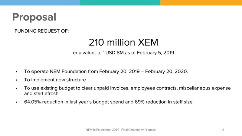 FUNDING REQUEST OF 210 million XEM
