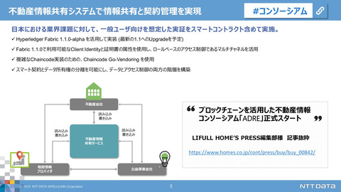 ブロックチェーン活用コンソーシアム展開にはデモンストレーションまでのスピードが重要 Nttデータ先端技術シタル氏が語るコンサルティング事情 不動産と自動車の業界取り組み事例 仮想通貨 Watch