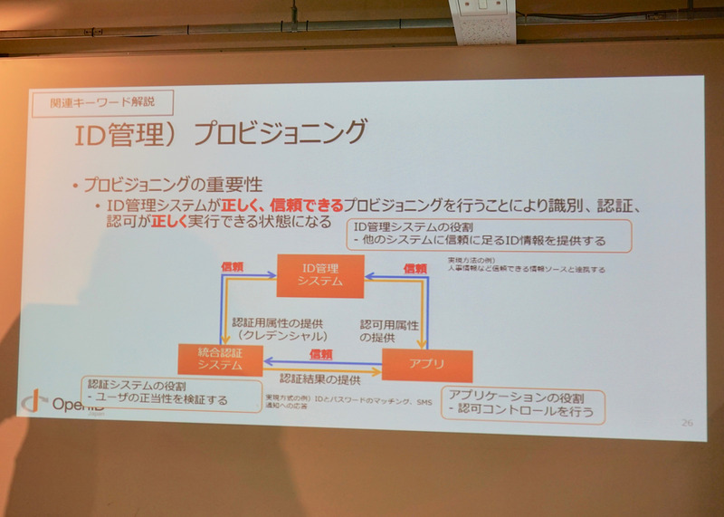富士榮氏は、ID管理の認証/認可プロセスにおいて、「プロビジョニング」は抑えておきたいキーワードだと述べ、詳しく解説した。