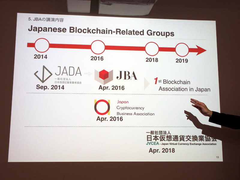 日本のブロックチェーン関連組織