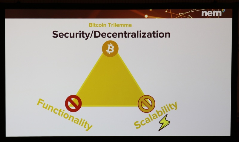 Bitcoinはセキュリティが非常に高いが機能性とスケーラビリティに課題がある
