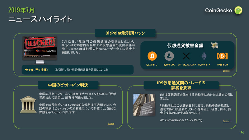 2019年7月のニュースハイライト（<a href=" https://assets.coingecko.com/reports/2019-Q3-Report/CoinGecko-2019-Q3-Report-Japanese.pdf" class="n" target="_blank">CoinGecko</a>より引用、以下同）
