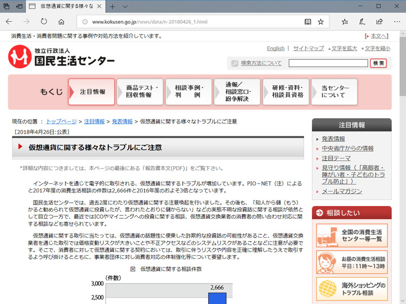 仮想通貨の取引に関するトラブルが大幅に増加 国民生活センターなどが注意喚起 仮想通貨 Watch