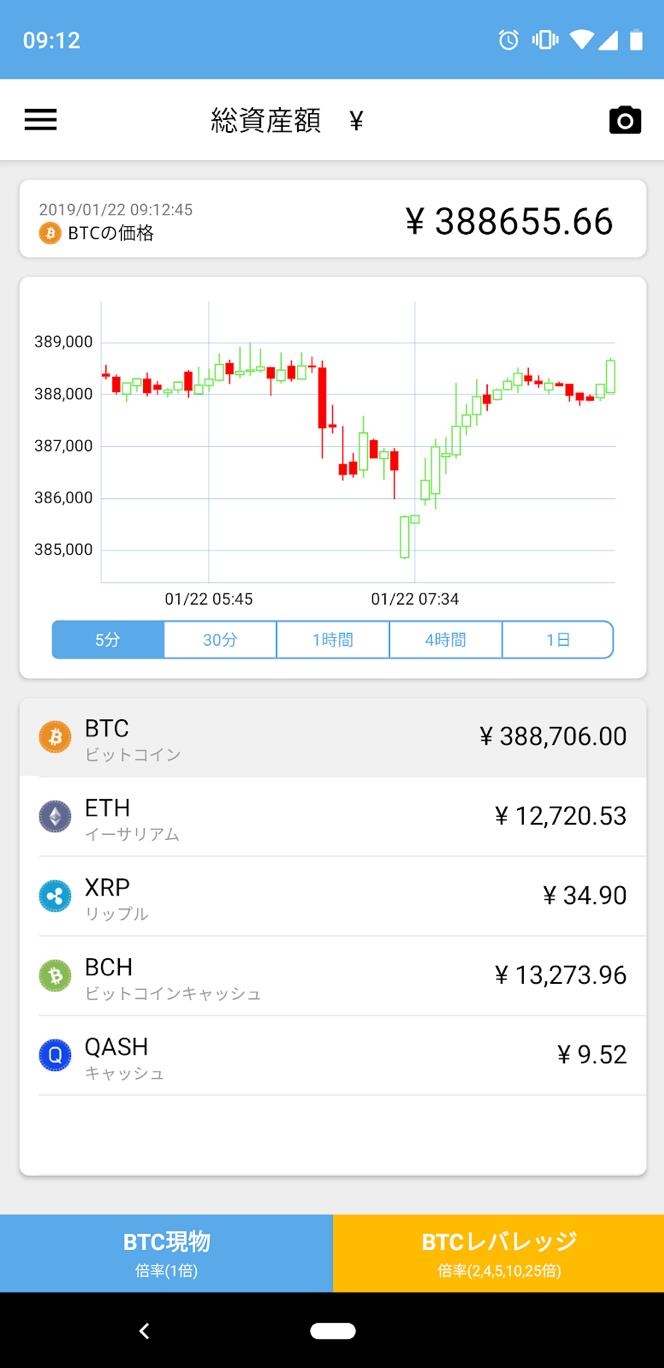 仮想通貨 Watch