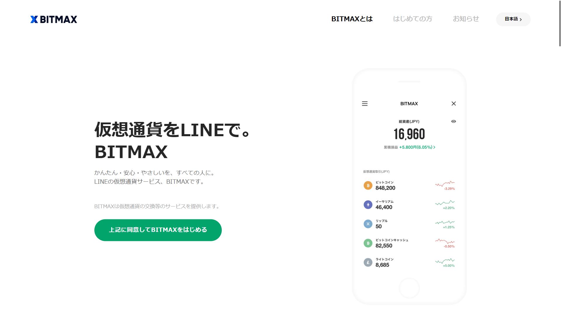 仮想通貨 Watch