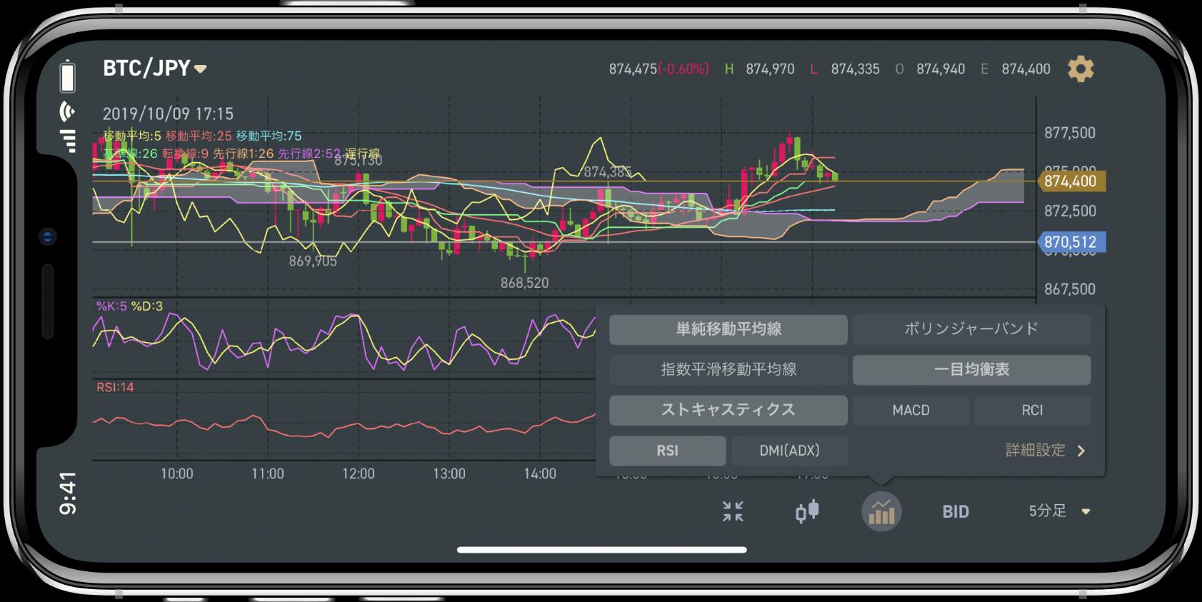 仮想通貨 Watch