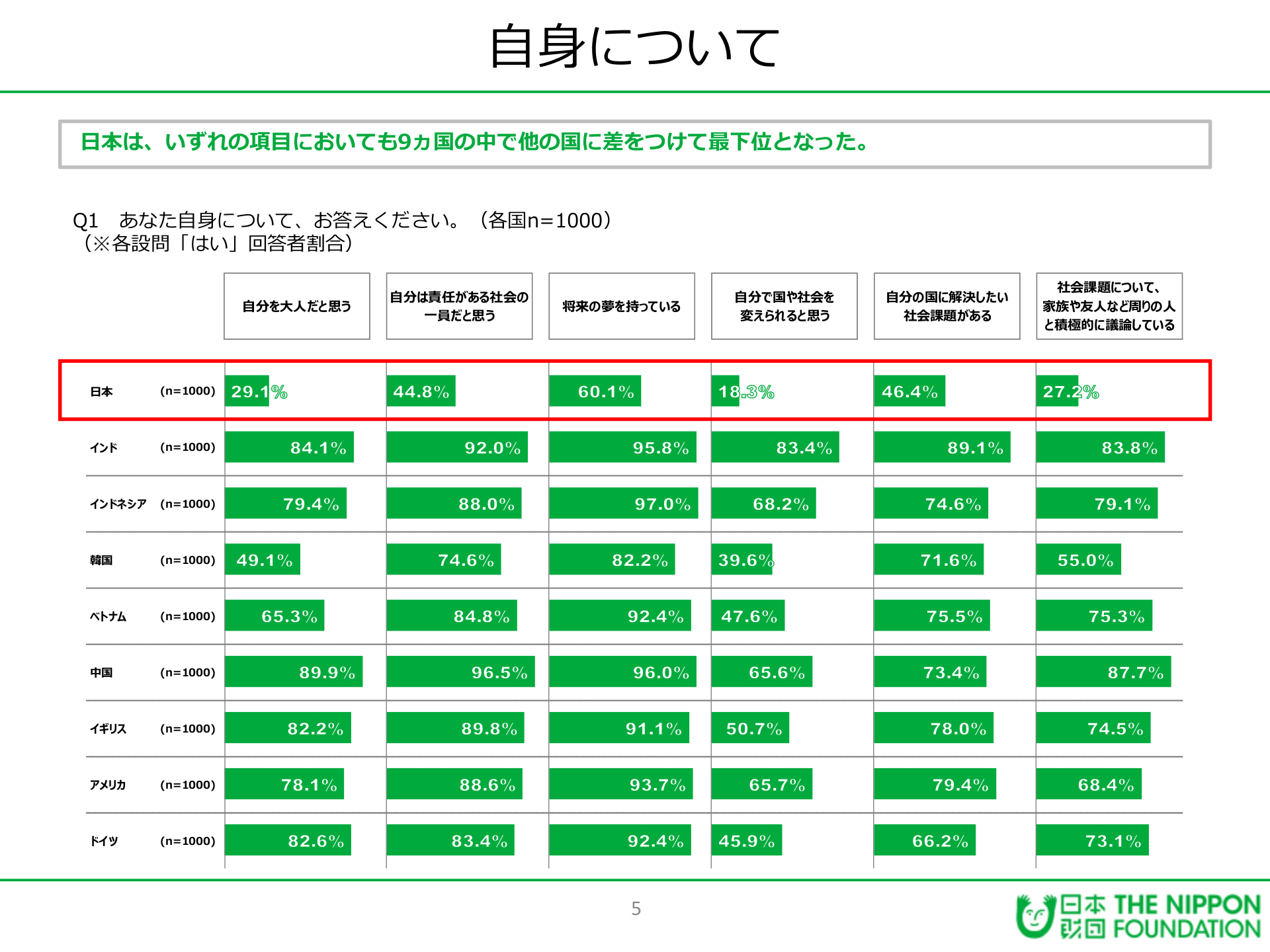 仮想通貨 Watch